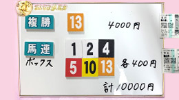 みんなのKEIBA みんなの夢馬券 細江純子 馬券画像