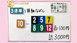 みんなのKEIBA みんなの夢馬券 橋本マナミ 馬券画像