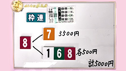 みんなのKEIBA みんなの夢馬券 井崎脩五郎 馬券画像