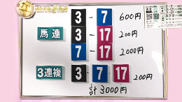 みんなのKEIBA みんなの夢馬券 井崎脩五郎 馬券画像