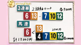 みんなのKEIBA みんなの夢馬券 細江純子 馬券画像