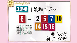 みんなのKEIBA みんなの夢馬券 横山ルリカ 馬券画像