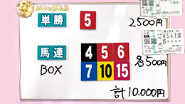 みんなのKEIBA みんなの夢馬券 細江純子 馬券画像