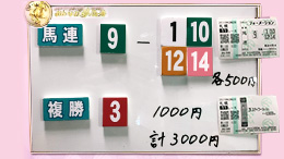 みんなのKEIBA みんなの夢馬券 黒澤ゆりか 馬券画像