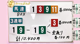 みんなのKEIBA みんなの夢馬券 細江純子 馬券画像