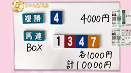 みんなのKEIBA みんなの夢馬券 細江純子 馬券画像