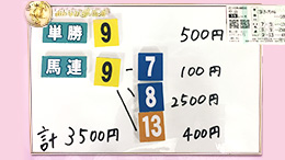 みんなのKEIBA みんなの夢馬券 井崎脩五郎 馬券画像