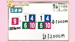 みんなのKEIBA みんなの夢馬券 渡辺舞 馬券画像