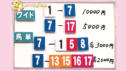 みんなのKEIBA みんなの夢馬券 佐々木主浩 馬券画像