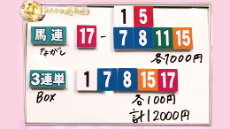 みんなのKEIBA みんなの夢馬券 細江純子 馬券画像