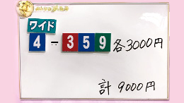 みんなのKEIBA みんなの夢馬券 DAIGO 馬券画像