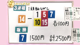 みんなのKEIBA みんなの夢馬券 高田秋 馬券画像