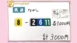 みんなのKEIBA みんなの夢馬券 井崎脩五郎 馬券画像