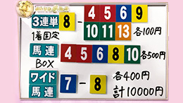 みんなのKEIBA みんなの夢馬券 細江純子 馬券画像