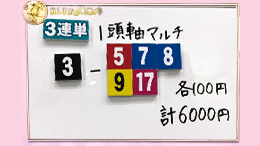 みんなのKEIBA みんなの夢馬券 橋本マナミ 馬券画像