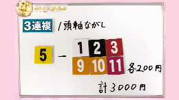 みんなのKEIBA みんなの夢馬券 高見侑里 馬券画像