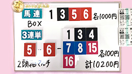 みんなのKEIBA みんなの夢馬券 細江純子 馬券画像