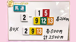 みんなのKEIBA みんなの夢馬券 井崎脩五郎 馬券画像