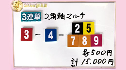 みんなのKEIBA みんなの夢馬券 田中道子 馬券画像