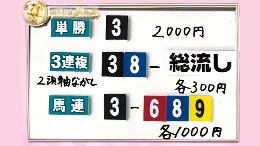 みんなのKEIBA みんなの夢馬券 細江純子 馬券画像