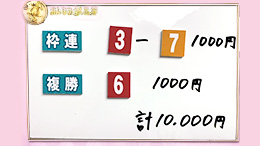 みんなのKEIBA みんなの夢馬券 井森美幸 馬券画像