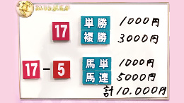 みんなのKEIBA みんなの夢馬券 井崎脩五郎 馬券画像