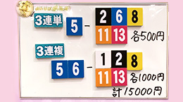 みんなのKEIBA みんなの夢馬券 細江純子 馬券画像