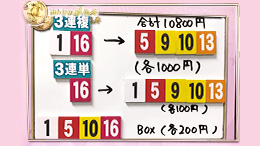 みんなのKEIBA みんなの夢馬券 細江純子 馬券画像