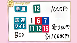 みんなのKEIBA みんなの夢馬券 細江純子 馬券画像