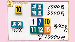 みんなのKEIBA みんなの夢馬券 細江純子 馬券画像