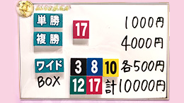 みんなのKEIBA みんなの夢馬券 細江純子 馬券画像