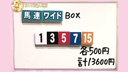 みんなのKEIBA みんなの夢馬券 細江純子 馬券画像