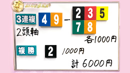 みんなのKEIBA みんなの夢馬券 細江純子 馬券画像