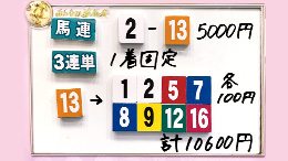 みんなのKEIBA みんなの夢馬券 細江純子 馬券画像