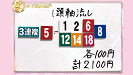 みんなのKEIBA みんなの夢馬券 高田秋 馬券画像