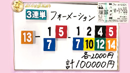 みんなのKEIBA みんなの夢馬券 佐々木主浩 馬券画像