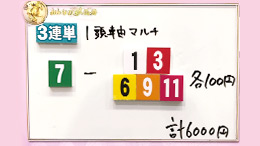 みんなのKEIBA みんなの夢馬券 蛍原徹 馬券画像