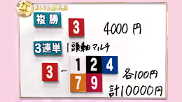 みんなのKEIBA みんなの夢馬券 細江純子 馬券画像