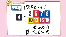 みんなのKEIBA みんなの夢馬券 酒井一圭 馬券画像