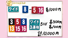 みんなのKEIBA みんなの夢馬券 細江純子 馬券画像