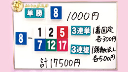 みんなのKEIBA みんなの夢馬券 カンニング竹山 馬券画像