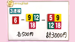 みんなのKEIBA みんなの夢馬券 遼河はるひ 馬券画像