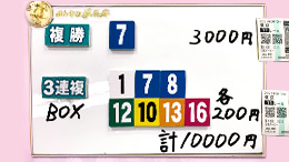 みんなのKEIBA みんなの夢馬券 細江純子 馬券画像