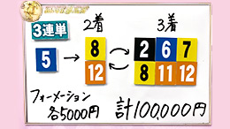 みんなのKEIBA みんなの夢馬券 岩瀬仁紀 馬券画像