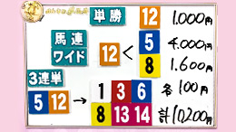 みんなのKEIBA みんなの夢馬券 細江純子 馬券画像