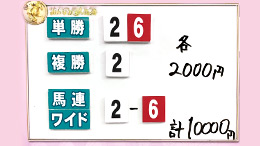 みんなのKEIBA みんなの夢馬券 細江純子 馬券画像