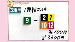 みんなのKEIBA みんなの夢馬券 蛍原徹 馬券画像