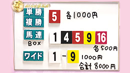 みんなのKEIBA みんなの夢馬券 細江純子 馬券画像