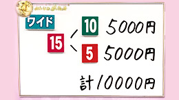 みんなのKEIBA みんなの夢馬券 橋本マナミ 馬券画像