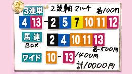 みんなのKEIBA みんなの夢馬券 細江純子 馬券画像